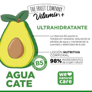 Body Lotion Vitamin+ Avocado The Fruit Company