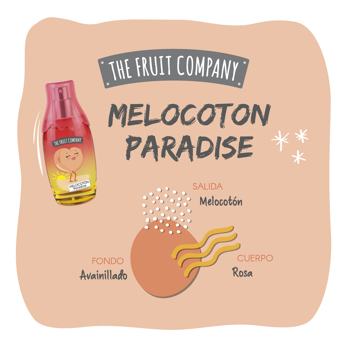Αρωμα Melocoton Paradise with Aloe vera–The Fruit Company - Image 2