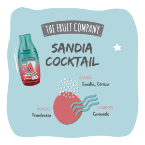 Αρωμα Watermelon Cocktail with Aloe vera – The Fruit Company