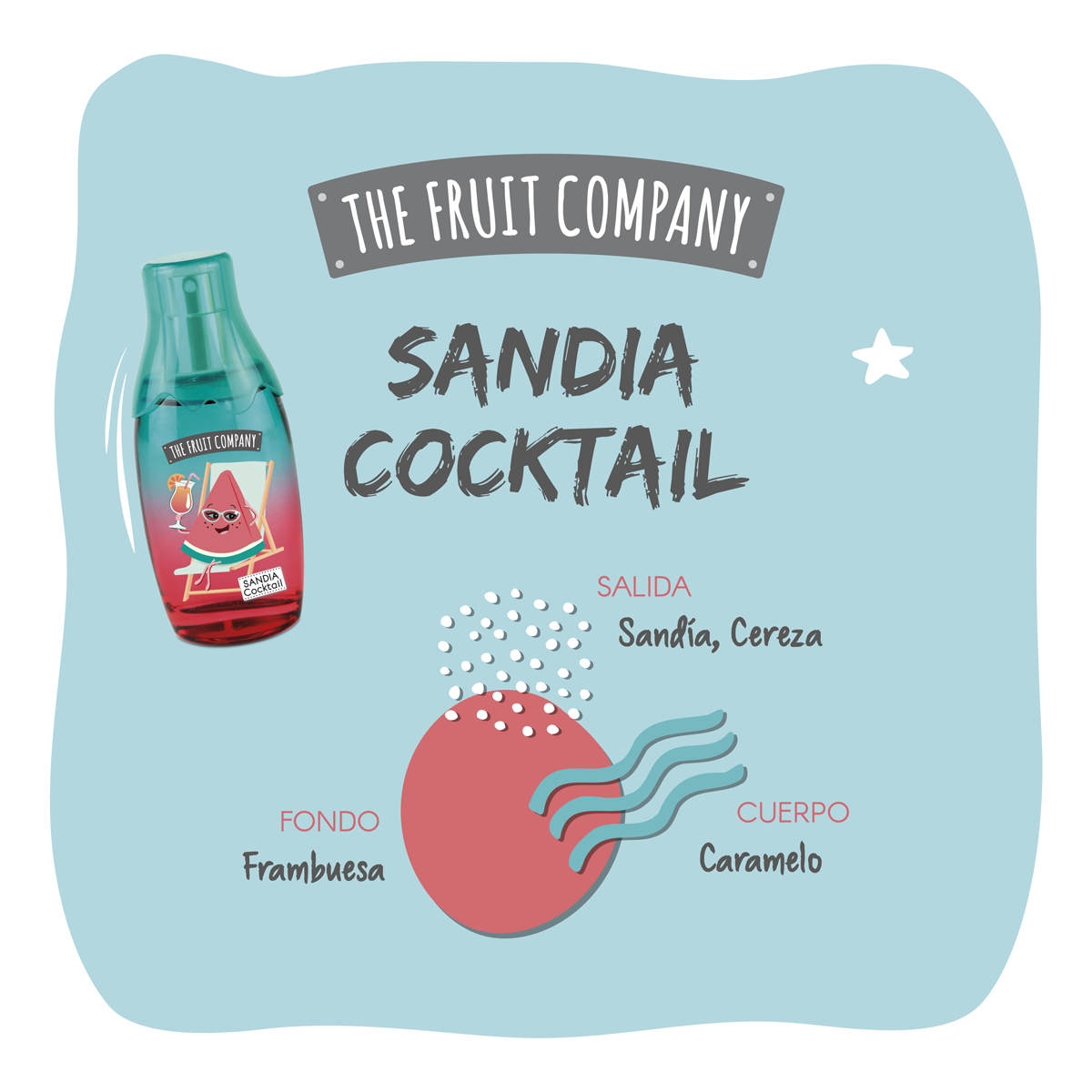Αρωμα Watermelon Cocktail with Aloe vera – The Fruit Company