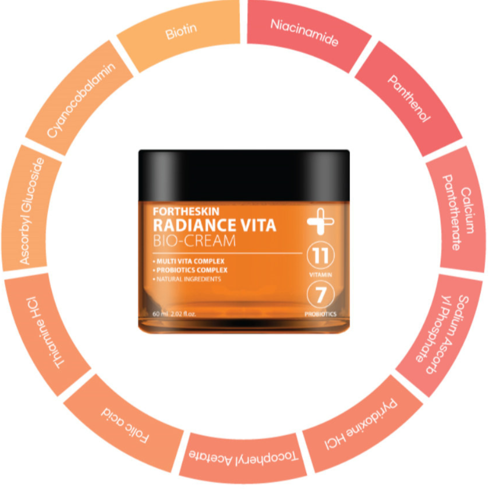 FORTHESKIN RADIANCE VITA BIO CREAM με 11 βιταμίνες