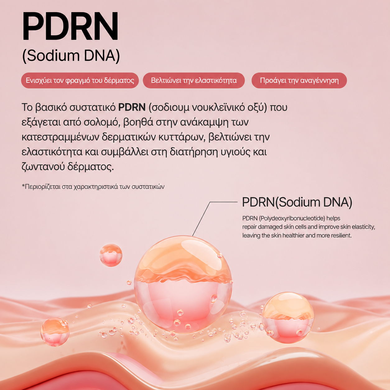 Κορεάτικη κρέμα ματιών WATI FOR SKIN Microshot 100